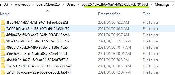AES encrypted folder and document names.